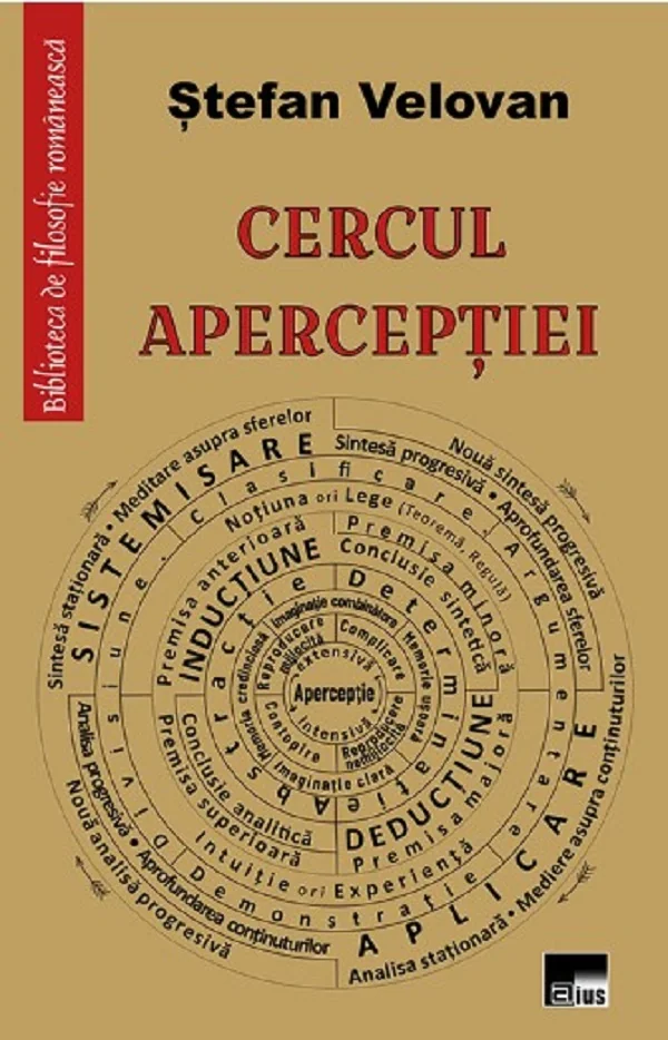 Cercul aperceptiei