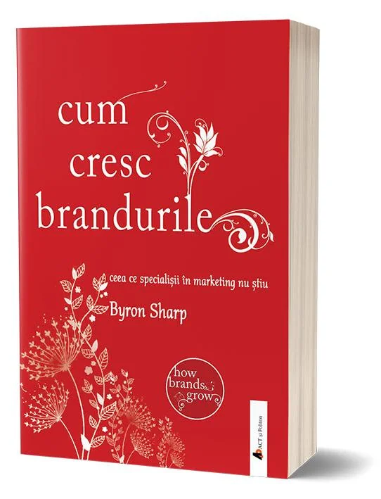 Cum cresc brandurile
