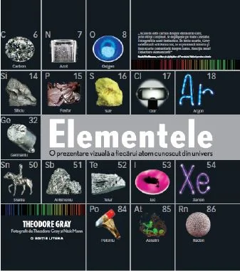 Elementele. O prezentare vizuala a fiecarui atom cunoscut din univers