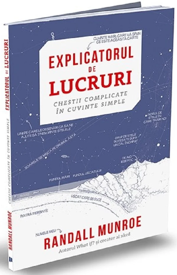 Explicatorul de lucruri