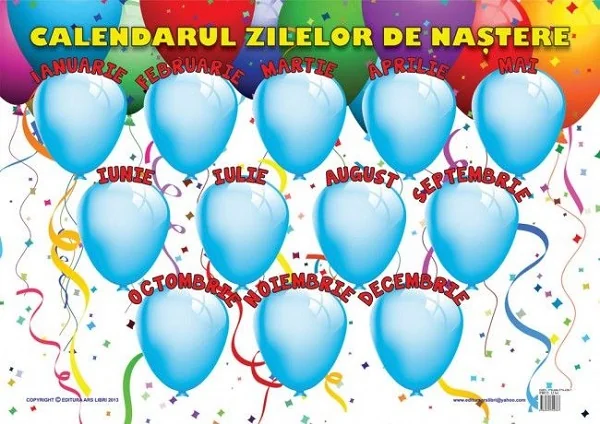 Plansa: Calendarul zilelor de nastere