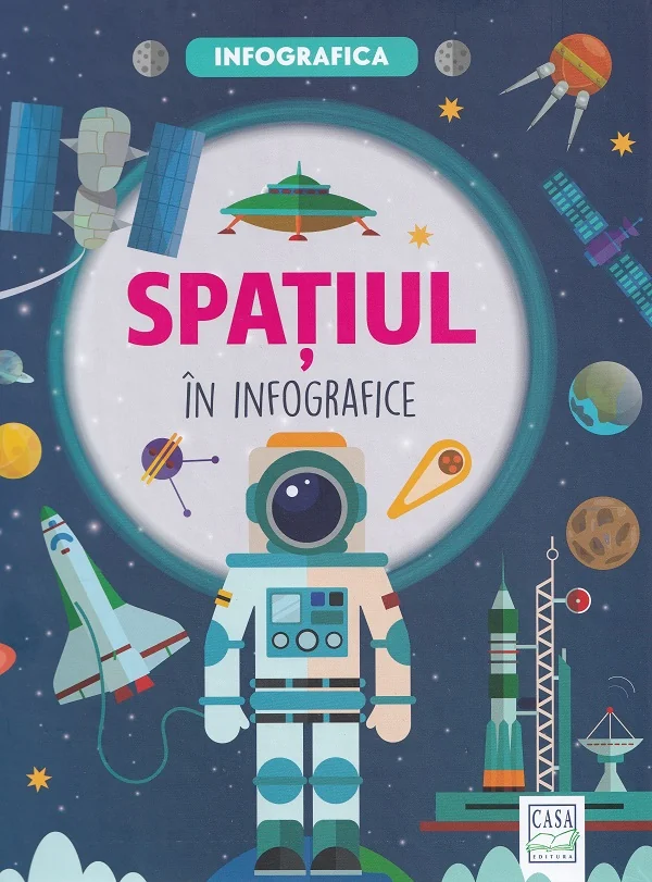 Spatiul in infografice. Infografica