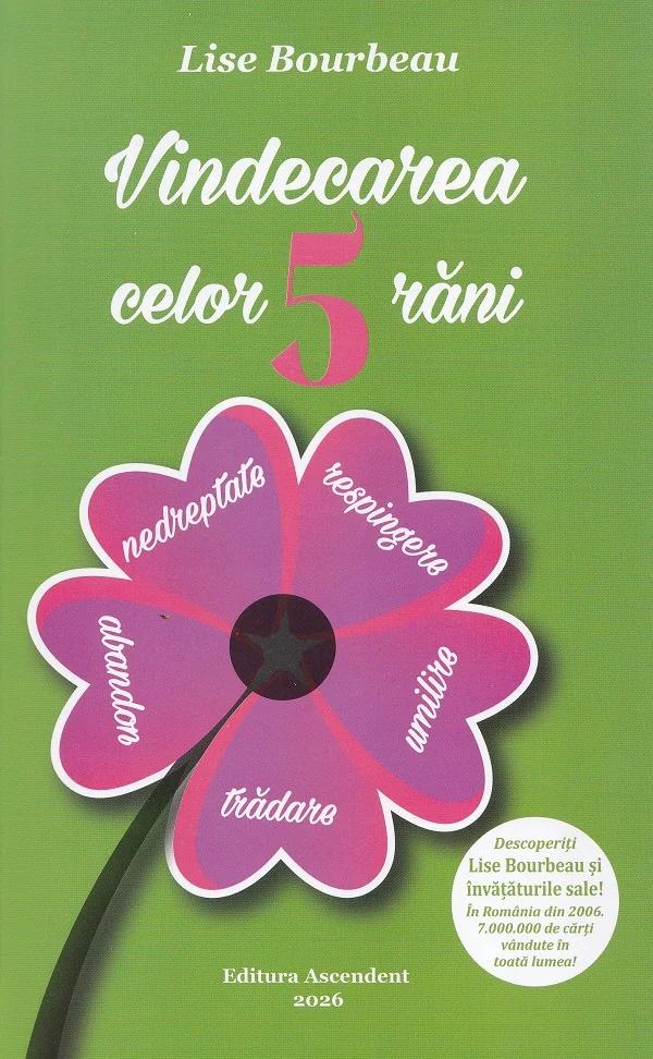 Vindecarea celor 5 rani